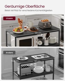 Kuchynská polica KKI001B42