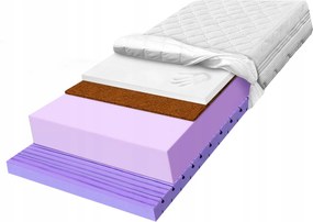 Zónový matrac 150x170 redukcia vibrácií 7-zónový Visco Memory H3 H4 30 cm