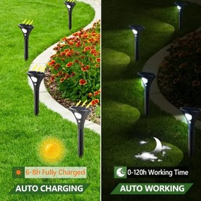 Immax 08502L - LED Solárna lampa so senzorom LED/1W/3,7V 6000K IP65