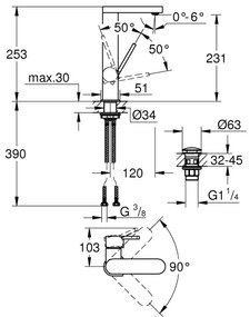 GROHE 23873003 - Umývadlová batéria PLUS veľkosť L lesklý chróm