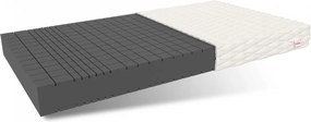 Penový matrac GOLEM MAX 200x90x21 cm - HR pena so zvýšenou hustotou