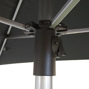 Doppler Gastro Magic