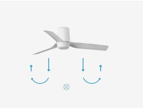 FARO 33832 - Stropný ventilátor MINI PUNT TUB S biela pr. 90 cm + DO