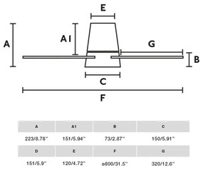 FARO 34315 - LED Stm. str. ventilátor KLOVER S LED/20W/230V biela pr. 80 cm + DO