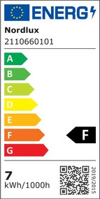 Nordlux Biele prisadené kúpeľňové LED svietidlo Landon 8 6,5W 2110660101