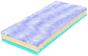 Tropico KOLOS BIO ECOLOGY 24 cm - matrac s bio a "Latex-Gel Touch" penou 140 x 200 cm, snímateľný poťah