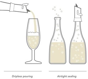 Antikoro uzáver na šampanské - VacuVin