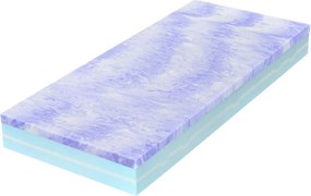 Tropico Tropico Swisslab Prestige Gel Rozmery 80x200