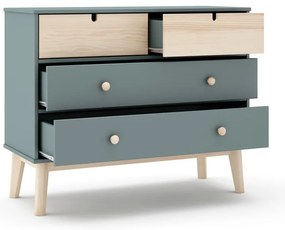 Detská komoda sivozelená 100x81x40 cm Estefania – Marckeric