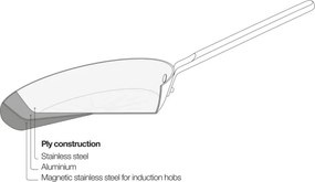 Nerezová panvica wok Norden Steel 28cm