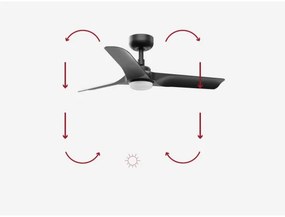 FARO 33825-1TW-LED Stmiev. ventilátor HEY S LED/10W/230V 2700/4000/6000K černá+DO