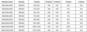 Mexen ROMA sprchovací kút 80x90cm, 6mm sklo, zlatý profil-číre sklo, 854-080-090-50-00