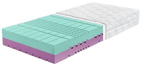 Antidekubitný matrac NOTOS 160x200 cm