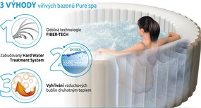 Intex | Vírivý bazén Pure Spa - Jet & Bubble Deluxe HWS 4 + výhodný set príslušenstva | 19900142