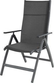 Doppler HIT UNI 7840