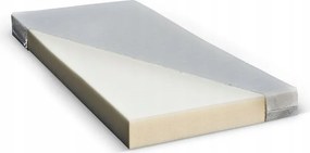 Detská posteľ KIM - DÚHOVÝ JEDNOROŽEC 140x70 cm + MATRAC