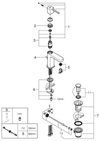 GROHE 32612003 - Umývadlová batéria PLUS veľkosť S lesklý chróm