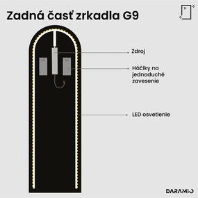 Polkruhové zrkadlo s LED osvetlením G9