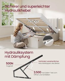 Manželská posteľ 140 cm RMB614LH01