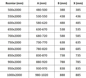 Mexen Exo, výklopné sprchové dvere 90 cm, číre sklo, zlatá, 817-090-000-50-00
