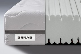 Matrac Benab Dream Easy 15 200x180 cm