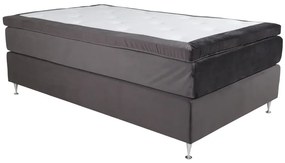 Furudal 120 boxspring posteľ sivý zamat čelo Sarna