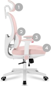 Detská otočná stolička Mark Adler Junior 6.3 Pink