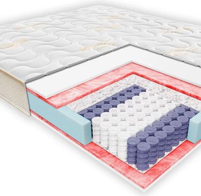 Pružinový matrac Janpol Dynamic 200 x 200 cm, stredne tvrdý, vreckový H2