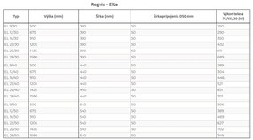 Regnis Elba, Vykurovacie teleso 440x1435mm so stredovým pripojením 50mm, 631W, čierna, ELBA140/40/D5/BLACK