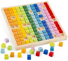 Vzdelávacia hra - tabuľka s násobilkou