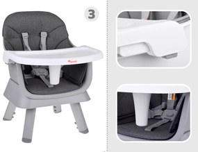 Multifunkčná detská stolička 6v1 ZA5664 – rastie s vaším dieťaťom