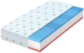 Wilsondo Penový matrac Carolina 120x200 Výška: 16 cm