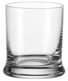 Leonardo Pohárik na whisky K18 360 ml