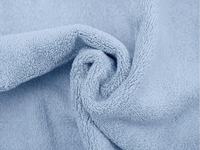 Kúpeľňová predložka BASIC 45x65 cm svetlomodrá, 100% bavlna