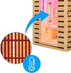 BPS-koupelny Infrasauna Relax HYD-6714 180x150, 4-5 osôb