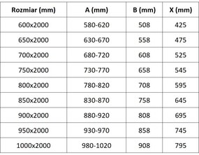 Mexen Exo, 1-krídlové sprchové dvere do otvoru 75 cm, 6mm číre sklo, čierny profil, 8181-075-000-70-00