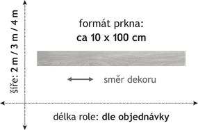 Beaulieu International Group, PVC podlaha - lino Polo 2126, na mieru, šíře 2m,3m,4m, šedá, pena, detská izba