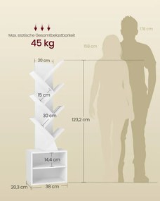 Knižnica LBC607WB01