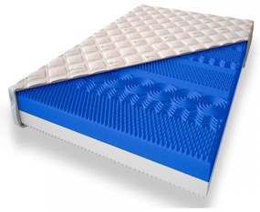 ECOMATRACE Masáž Relax 17 cm Ortopedický sendvičový masážny matrac Rozmery 180x200