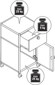 Kancelárska skrinka na kolieskach »CN3« so zásuvkou a dvierkami, šalviová zelená