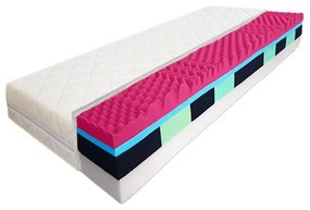 ECOMATRACE PARIS PREMIUM 160x200