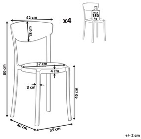 Sada 4 jedálenských stoličiek čierna VIESTE Beliani