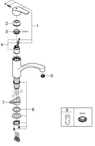 GROHE 30530002 - Kuchynská batéria START lesklý chróm