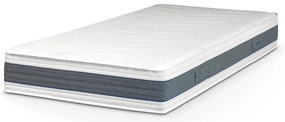 Poťah SILVER SAFE s VISCO penou ROZMERY: 180x200