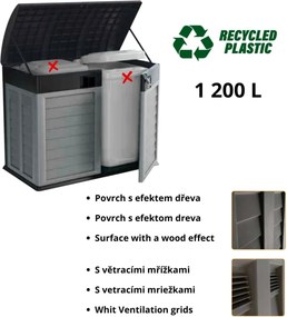 ARTPLAST SHEDSTO-N Nízka skriňa, šírka 146 cm