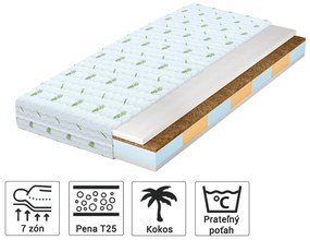 Wilsondo Penový matrac s kokosom Nizios 120x200