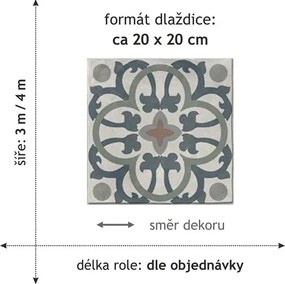 Beaulieu International Group, PVC podlaha - lino Livitex Retro 2793, na mieru, šíře 3m,4m, viacfarebná, filc, chodba / predsieň