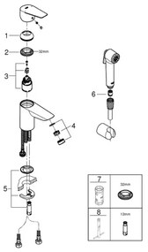 GROHE 23773001 - Umývadlová batéria START EDGE veľkosť S lesklý chróm