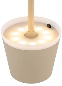 Globo 36637S - LED Solárne svietidlo SOLAR LED/0,6W/3V 3000K IP44 béžová