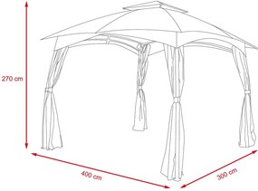 Záhradný párty stan - Altánok Avenberg MODESTO